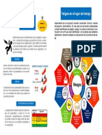 Boletin No 6 - Matriz de Peligros