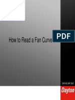 Fan Curves