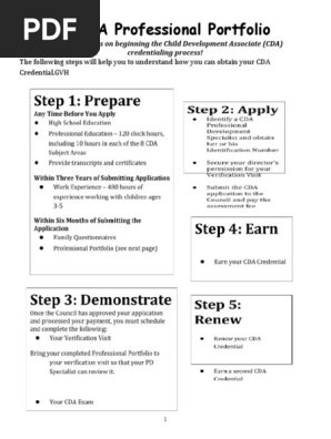Gvhs Psl Cda Portfolio Learning Special Education