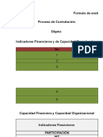 Evaluación de Capacidad Financiera Indicadores Financieros