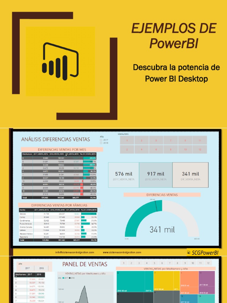Cambiar Idioma De Power Bi Desktop