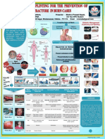 Burns scar management Poster 