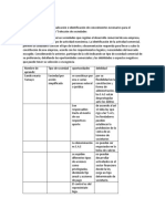 Selecion de Sociedades 3