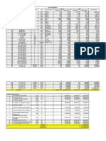 Bill of Materials