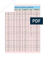 TABLA+DE+CONVERSION