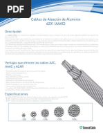 Tetanización. | Contracción muscular | Fisiología