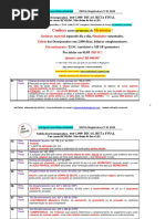 Tabela Dos Desesperado TJ SC (TOP 1.000 Dicas)