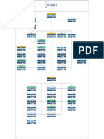 Implementación de Un SGSST