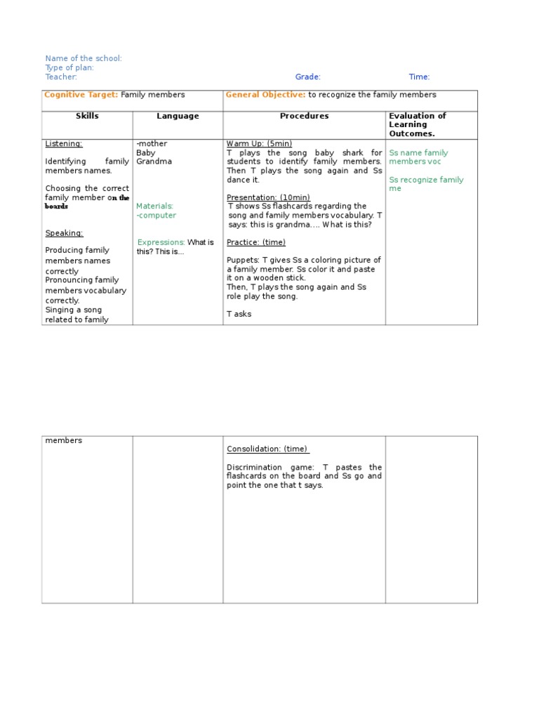 Family Members Learning Plan | PDF | Language Arts & Discipline
