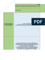 Operacionalización de Variables