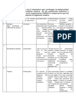 Seguridad e Higene Industrial