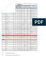 Tentaive Inspection Plan