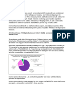 2016 Annual Survey of Philippine Business and Industry (ASPBI) - Accommodation and Food Service Activities Sector