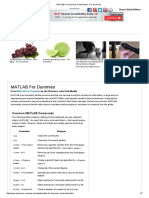 MATLAB For Dummies Cheat Sheet - For Dummies PDF