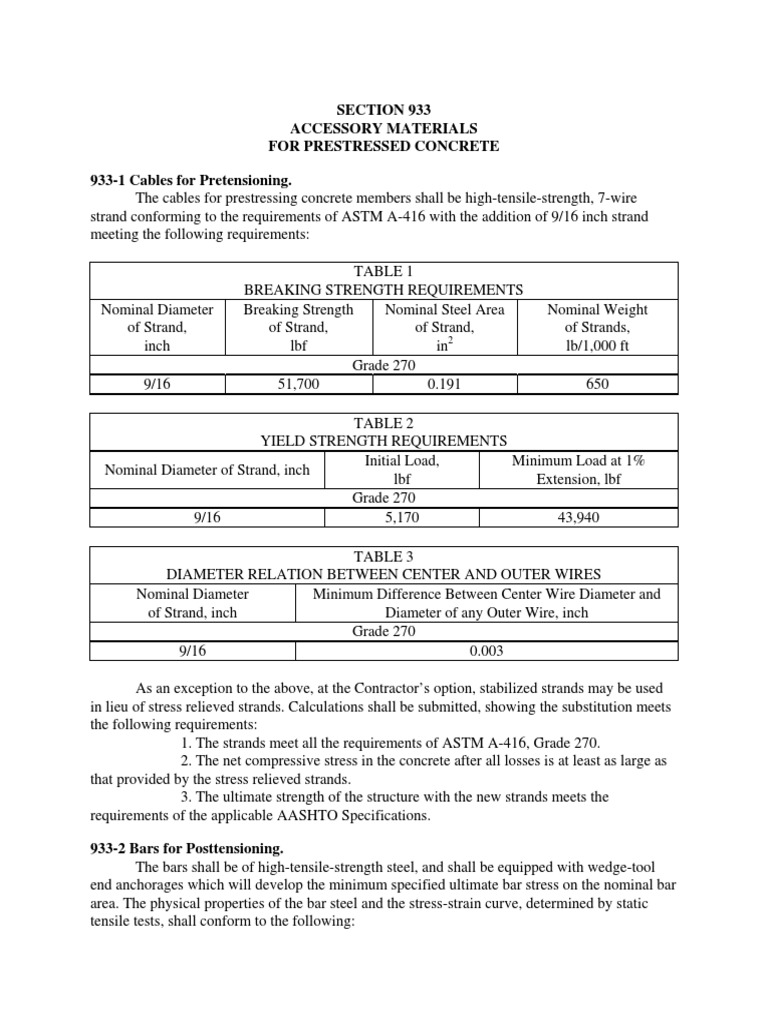 Prestressed Concrete Accessory Materials | PDF | Strength Of Materials ...