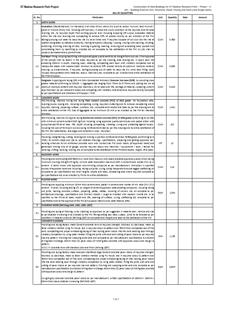 Boq Pdf Masonry Concrete