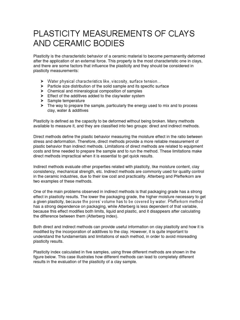 Plasticity Measurement of Clays and Ceramic Bodies PDF Plasticity