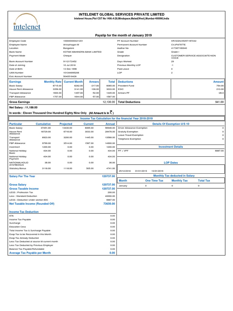Payslip 2018 2019 1 100000000421201 IGSL | PDF | Tax Deduction | Taxes