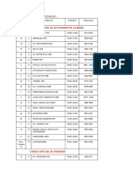 Cursos Materias Especiales - Año 2018