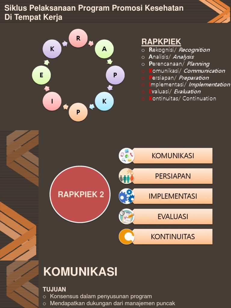 Siklus RAPKPIEK 2 | PDF | Bisnis