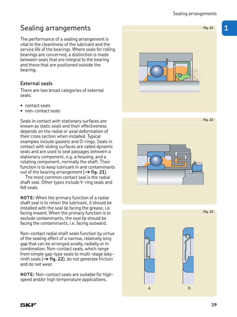 Bearing Sealing Arrangements | PDF | Bearing (Mechanical) | Civil ...