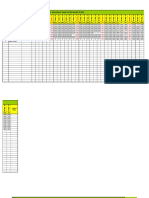 Airfares Cart PVT LTD., Attendance Sheet For The Month of May