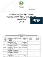 Program Peningkatan Akademik 2019