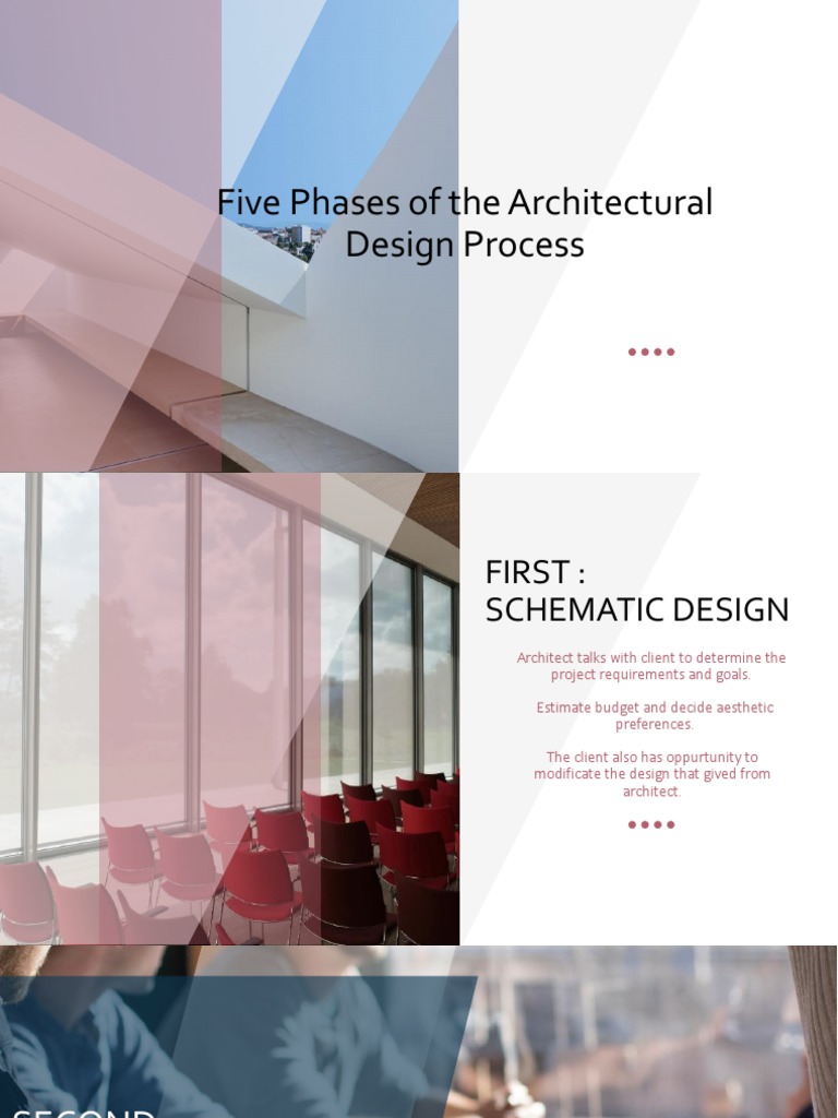5 Phases of Architectural Design Process | PDF