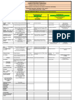 Consejo Pastoral 2019 DIAGRAMA