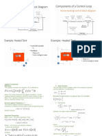 CC3 Process Control Notes