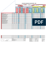 Registro Auxiliar de Evaluación 2019 Minedu