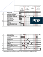 Diagrama Gantt 2017