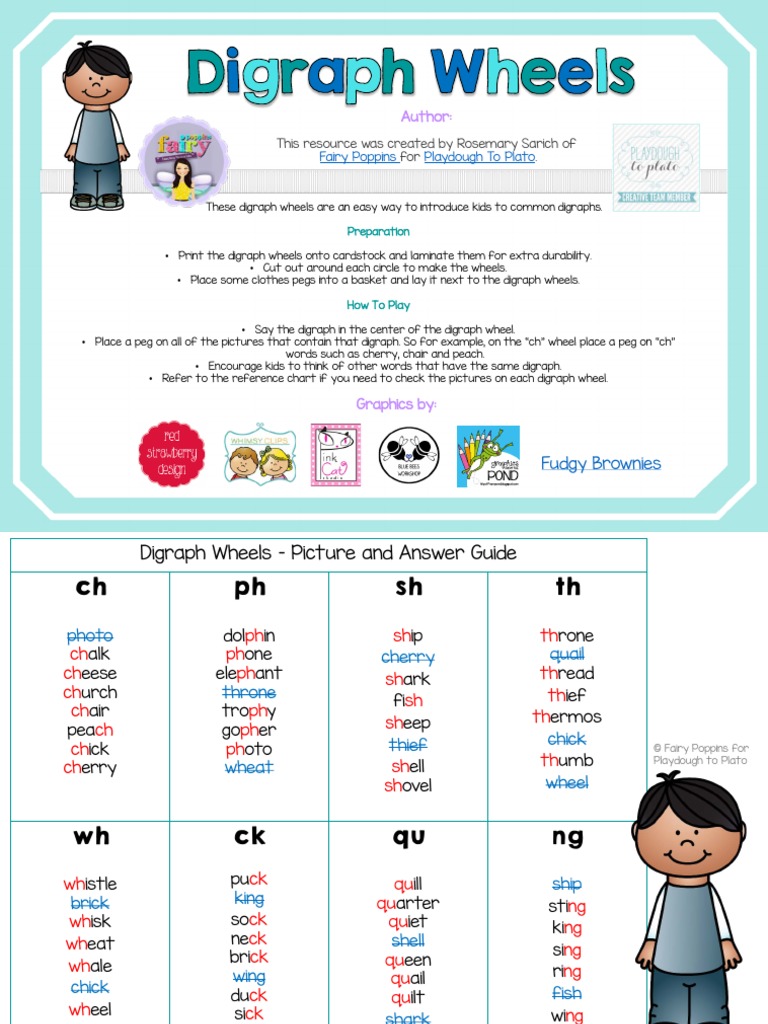 Author:: This Resource Was Created by Rosemary Sarich of For | PDF