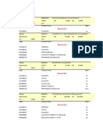 Modelo de Presupuesto de Seguridad