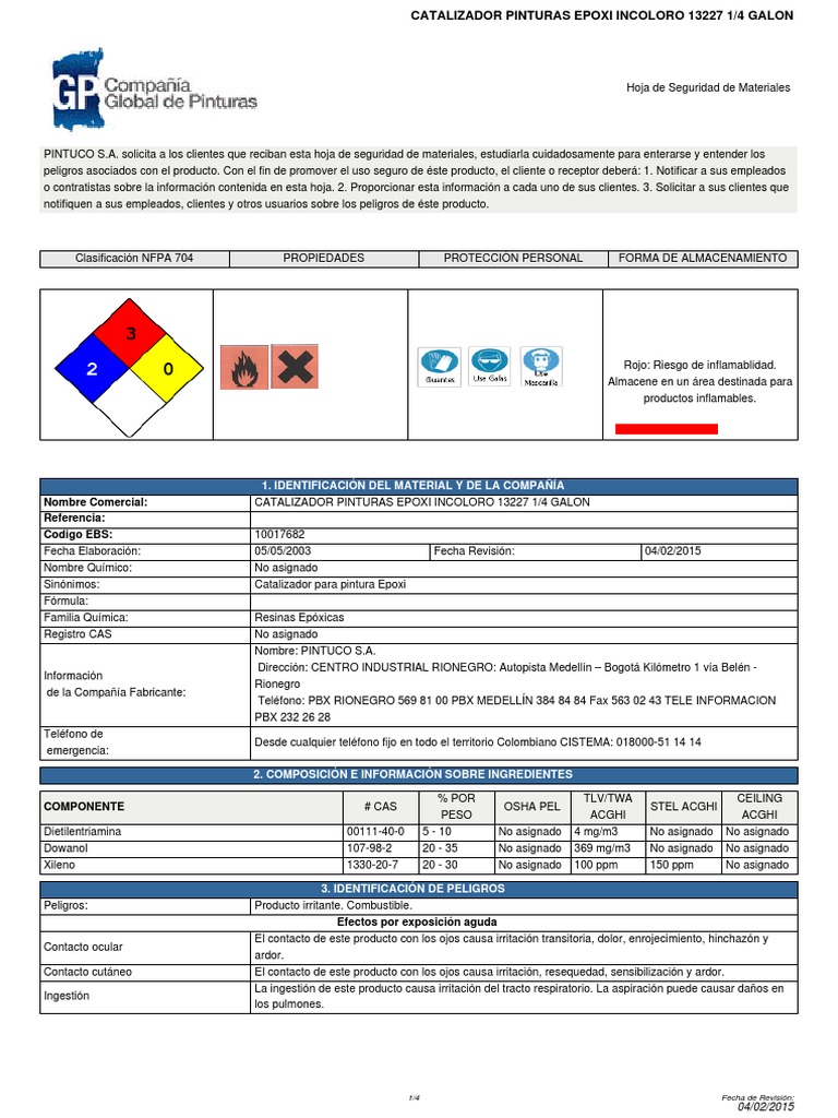 Hoja de Seguridad Catalizador Pintucoat Agua Residuos