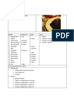 Praktikum 2A (Nurul-Randang)