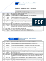 Physics Important Terms and Their Definitions