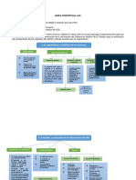 Mapa Conceptual