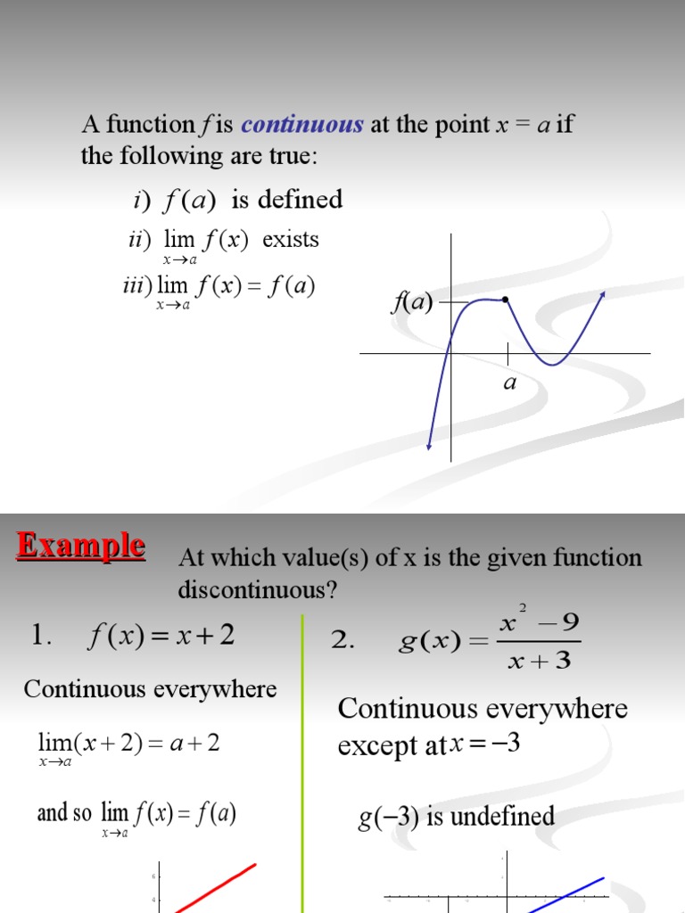 ) Is Defined: A Function F Is at The Point X A If The Following Are ...