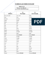 Common Irregular Verbs in English