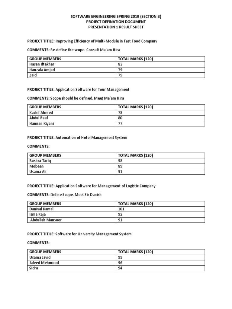 SE Presentation Marks Sec B | PDF