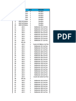 Listado de Dispositivos