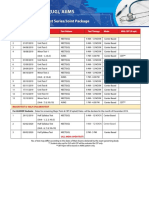 Leader Test Schedule Neet Aiims