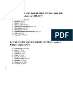 Los 10 Países Más Pobres Del Mundo Por Pib Per Cápita