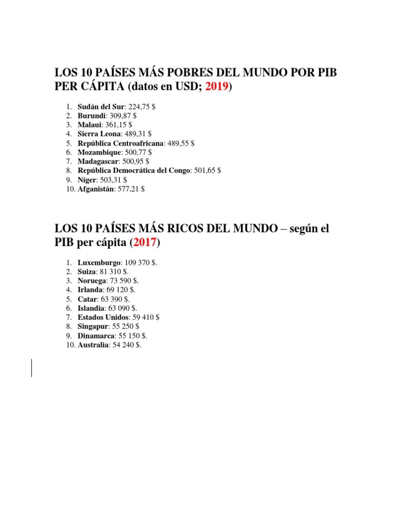 Los 10 Países Más Pobres Del Mundo Por Pib Per Cápita | PDF