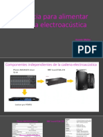Cadena Electroacústica - Factor de Potencia