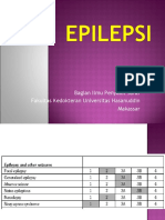 Epilepsi UNDANA.ppt