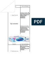 Matriz Embalaje y Materiales