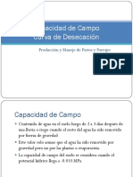 Practica 8. Capacidad de Campo y Curva Desecacion