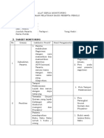 Alat Kerja Monitoring Pelatihan Saksi